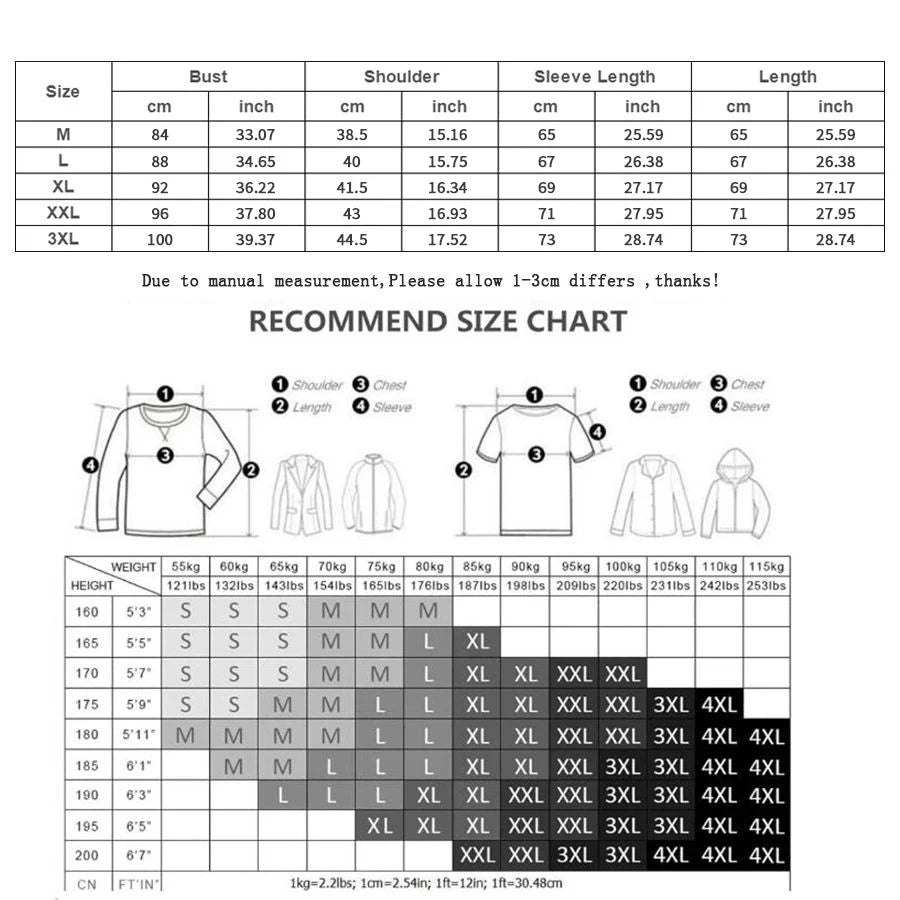 Scf18e2b027804fffb1d6484b510f2882o